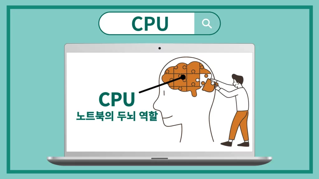 CPU는 노트북의 두뇌 역할을 맡고 있습니다(이미지)
